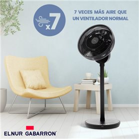 Ventilador portatil con bateria Elnur Gabarron 90920020 inalambrico BELOC