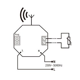 Sensor de temperatura con sonda KNX-RF DINUY SE K5X 005