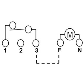 Interruptor horario analogico modular diario con reserva DINUY IH MAX PQT