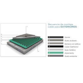 Cable calefactor para exterior 2810W 20 EX DUCASA 0.525.612