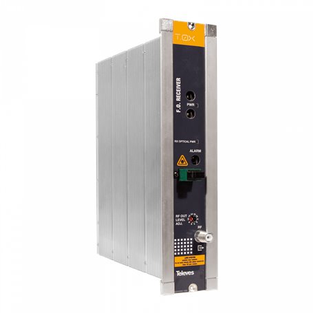 Receptor óptico SMATV 1200-1600nm sin c.retorno TELEVES 2335