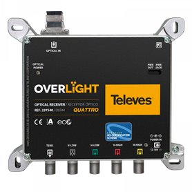 Receptor óptico Overlight Quattro FM/DAB/UHF/SAT TELEVES 237540