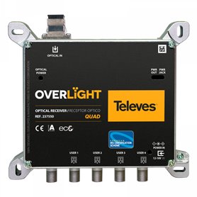 Receptor óptico Overlight Quad FM/DAB/UHF/SAT TELEVES 237550
