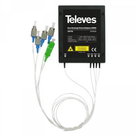Multiplexor/Demultiplexor óptico DWDM 1550nm TELEVES 234755