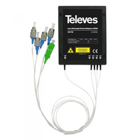 Multiplexor/Demultiplexor óptico CWDM 1510nm TELEVES 234756