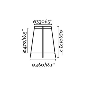 Lampara portatil Jardin Faro Barcelona 71262 AKANE Verde