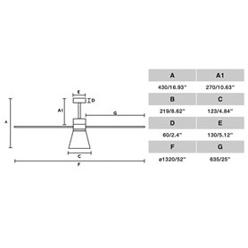 Ventilador Led de techo FARO Barcelona 33761-23 AMELIA Negro/Negro