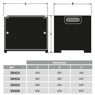 Caja de distribucion termoplastica 600x400x545mm para eventos IP54 IK10 FAMATEL 39105 