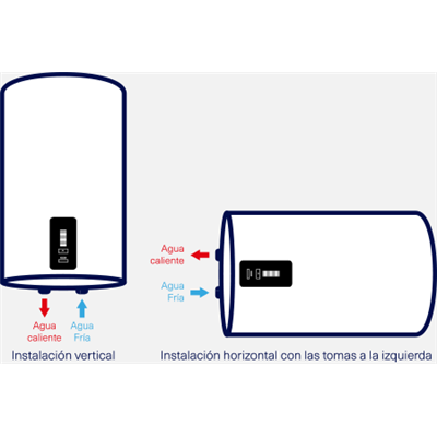 Termo electrico Elnur Gabarron 90840150 GTF-150 150L Horizontal/Vertical