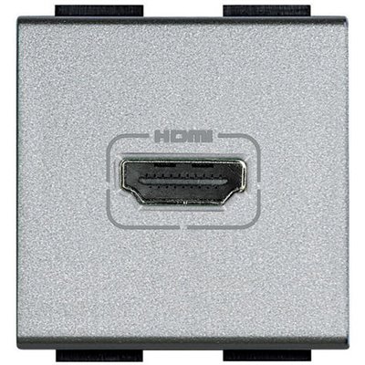 Base video HDMI 2 módulos BTICINO Livinglight NT4284 Tech