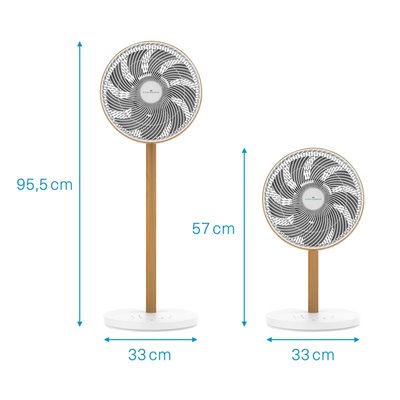 Ventilador portatil ELNUR GABARRON 90920040 bajo consumo VAERA DC