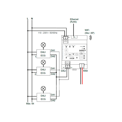 Pasarela DALI-KNK Ethernet/Wifi DINUY RE KNT DA2