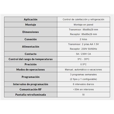 Cronotermostato digital por radiofrecuencia KPS KPSCRONORFCBINT