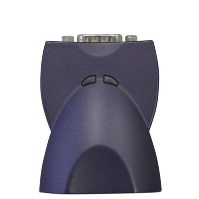 Módulo gestión remota IP repuesto FERMAX 1087