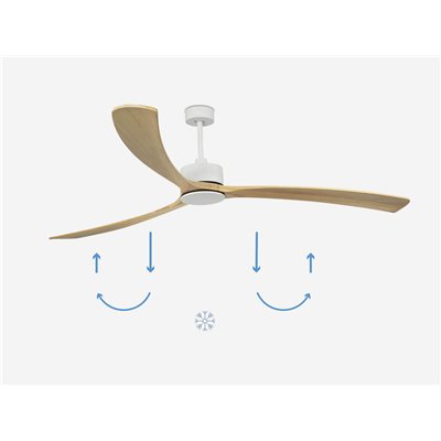 Ventilador de techo FARO Barcelona 34201A KAUAI Blanco 