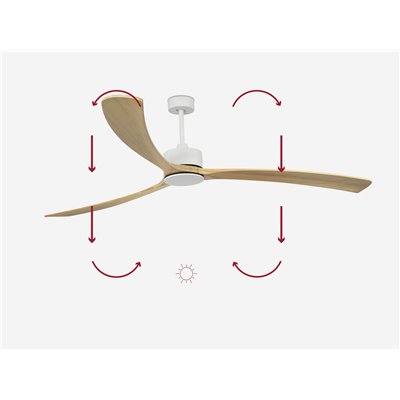Ventilador de techo FARO Barcelona 34201A KAUAI Blanco 