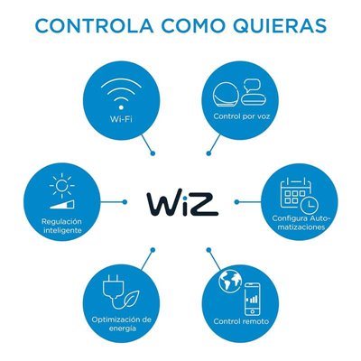 Ventilador SMART Wiz de techo Faro Barcelona 33504DCWW LANTAU XL niquel mate/pino