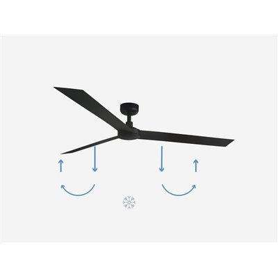 Ventilador SMART Tuya de techo FARO Barcelona 34293WT CRUISER XL Negro